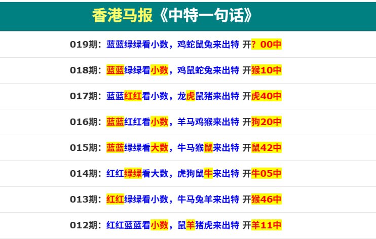 香港码报香港码报