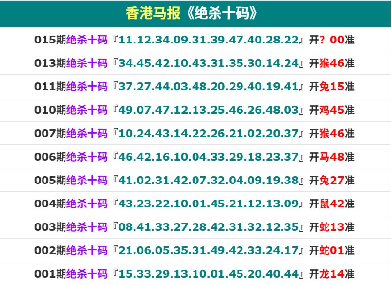 香港马报三香港马报三