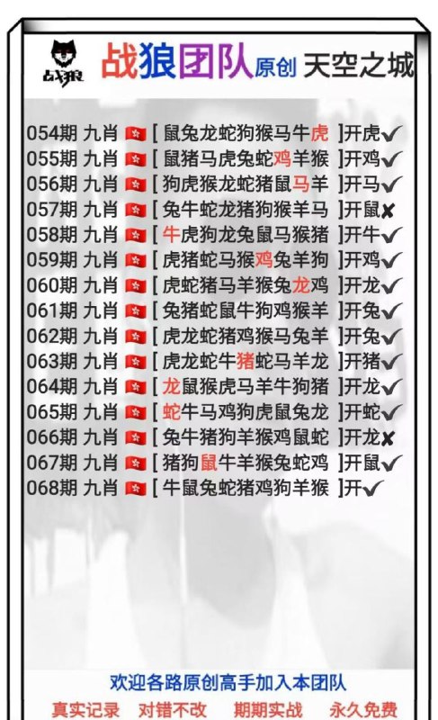 Image from post