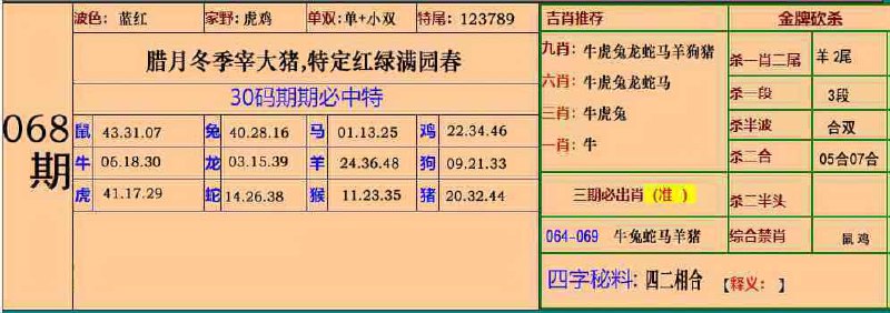 大围大围