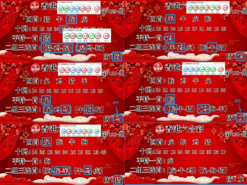 会员群资料之一，送大家了