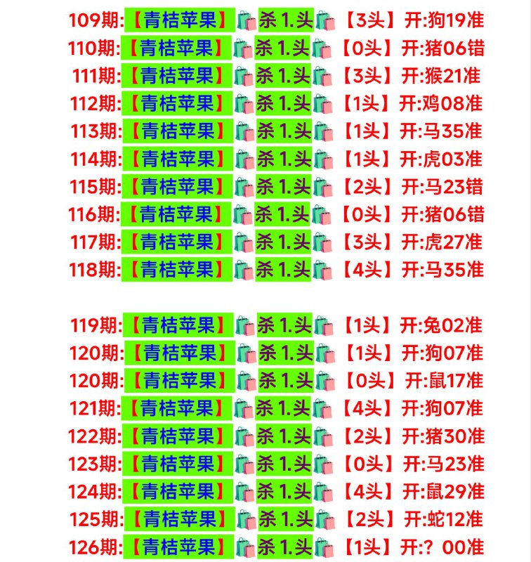 头数头数