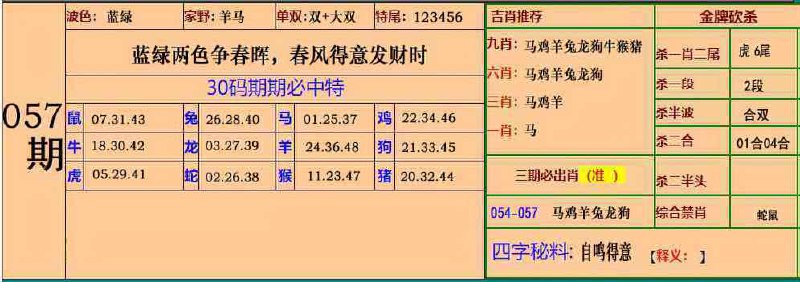大围大围