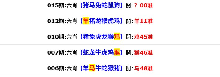 香港马报二香港马报二