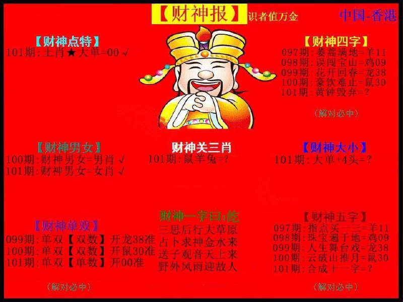Image from post