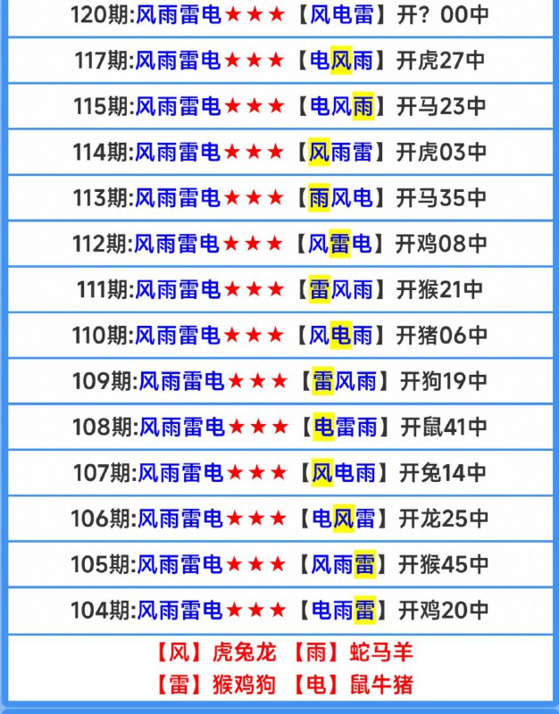 通天系列通天系列