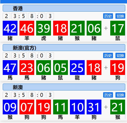 Image from post