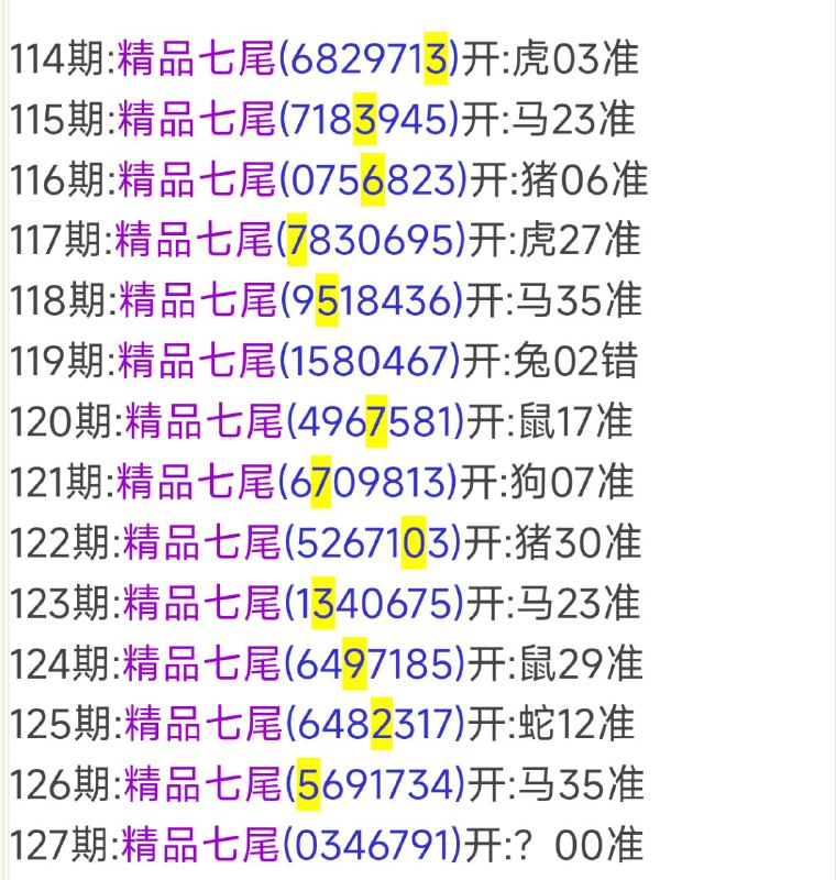 尾数尾数