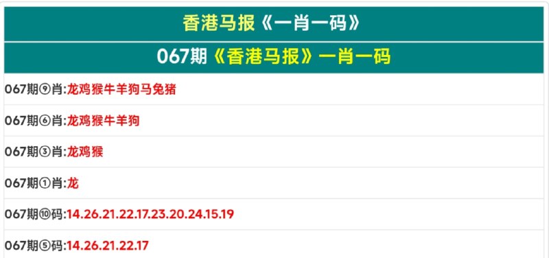 本期香港推荐