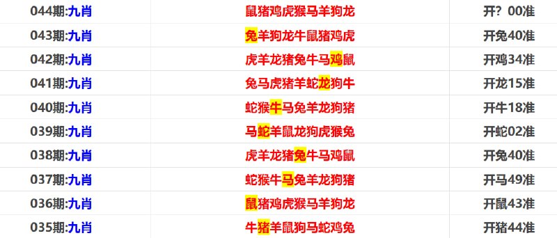 马报系列二马报系列二