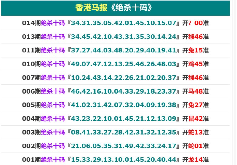香港马报系列三香港马报系列三