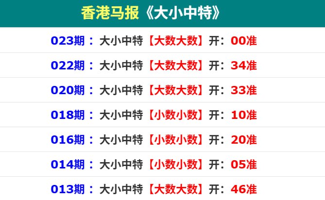 香港马报二香港马报二