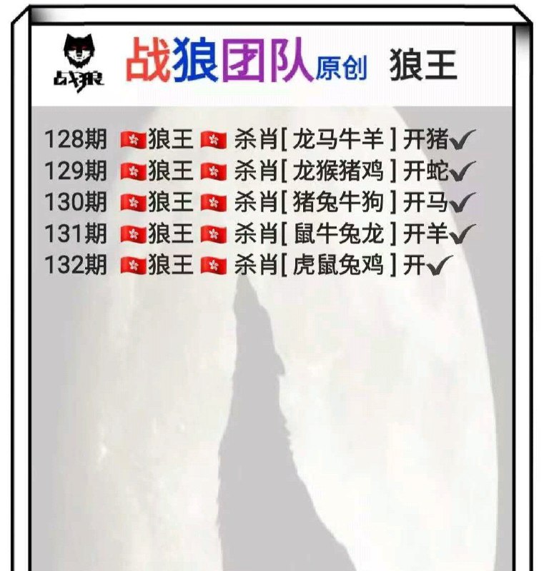 Image from post