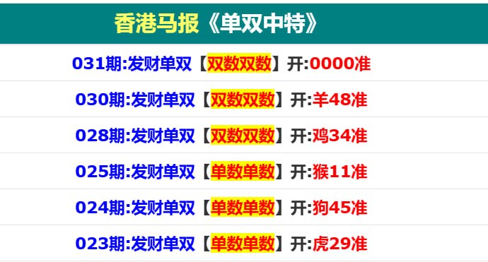 香港马报系列一香港马报系列一