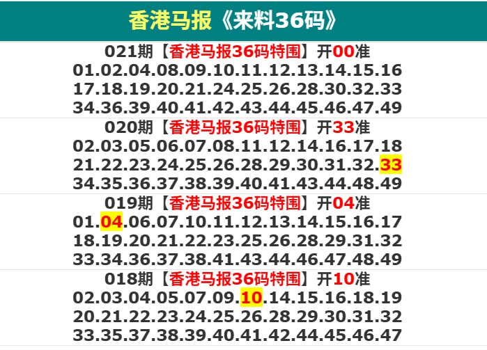 香港马报二香港马报二