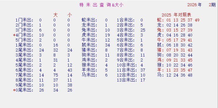 香港统计香港统计