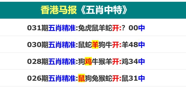 香港马报系列二香港马报系列二