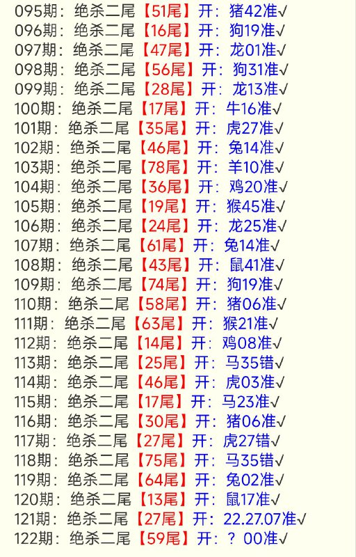 尾数尾数