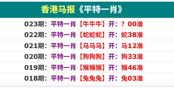 香港马报香港马报