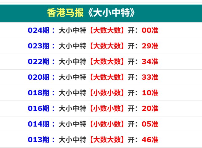 香港马报二香港马报二
