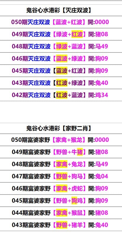 鬼谷心水鬼谷心水