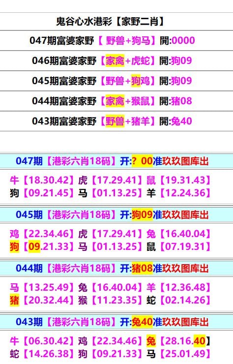 鬼谷心水鬼谷心水