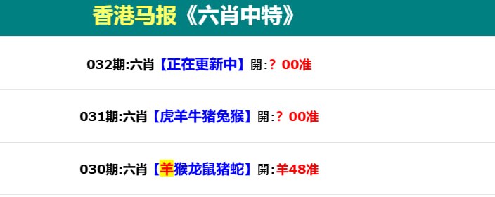 香港马报系列二香港马报系列二