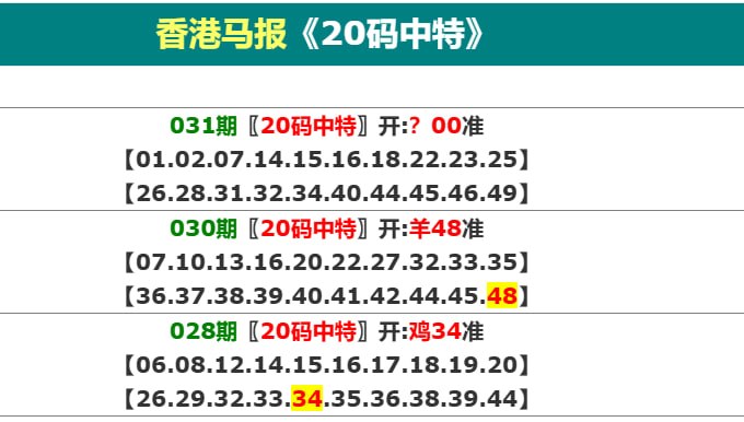 香港马报系列二香港马报系列二