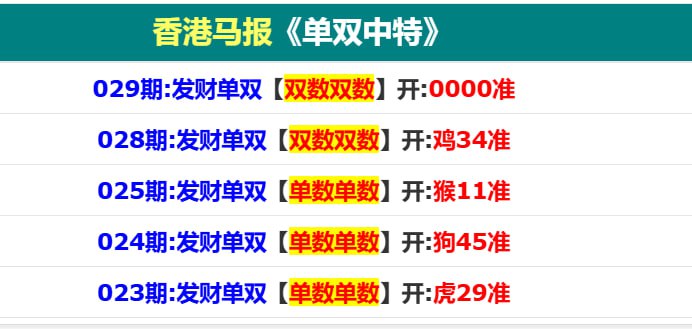 香港马报香港马报