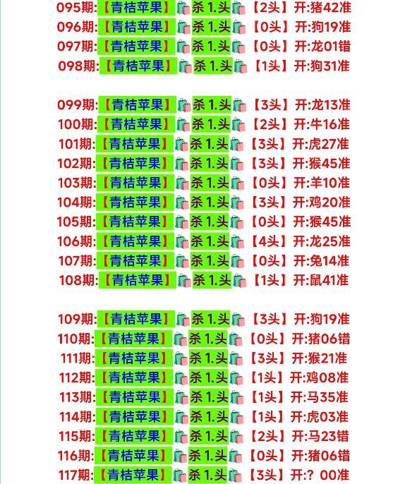 头数头数