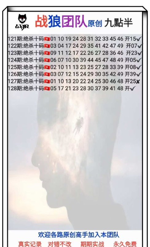 Image from post