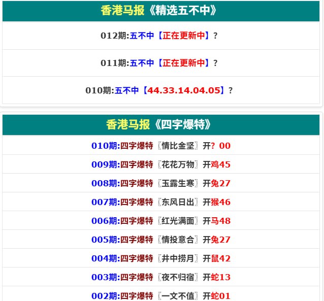 香港马报系列香港马报系列
