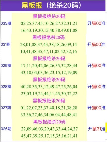 绝杀20码